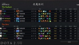 DOTA2版本双核打架体系：版本答案的高胜率战术与核心英雄搭配解析
