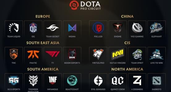 DOTA2版本双核打架体系：版本答案的高胜率战术与核心英雄搭配解析-电竞比分